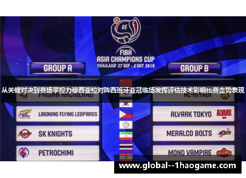 从关键对决到赛场掌控力穆西亚拉对阵西班牙亚冠临场发挥评估技术影响比赛走势表现 从关键对决到赛场掌控力穆西亚拉对阵西班牙亚冠临场发挥评估技术影响比赛走势表现