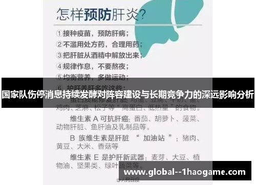 国家队伤停消息持续发酵对阵容建设与长期竞争力的深远影响分析 国家队伤停消息持续发酵对阵容建设与长期竞争力的深远影响分析