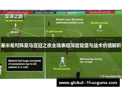 基米希对阵皇马亚冠之夜全场表现深度复盘与战术价值解析