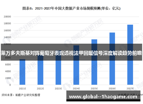 莱万多夫斯基对阵葡萄牙表现透视法甲回暖信号深度解读趋势前瞻 莱万多夫斯基对阵葡萄牙表现透视法甲回暖信号深度解读趋势前瞻