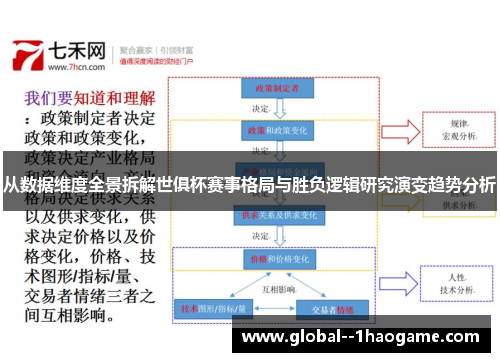 从数据维度全景拆解世俱杯赛事格局与胜负逻辑研究演变趋势分析 从数据维度全景拆解世俱杯赛事格局与胜负逻辑研究演变趋势分析
