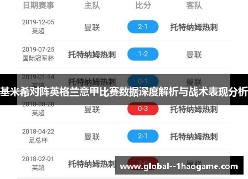 基米希对阵英格兰意甲比赛数据深度解析与战术表现分析